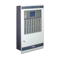 Trung tâm báo cháy địa chỉ 2 loop GST-IFP8